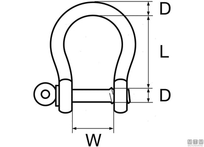 GRILLO OMEGA D16MM ACCIAIO ZINCATO A CALDO