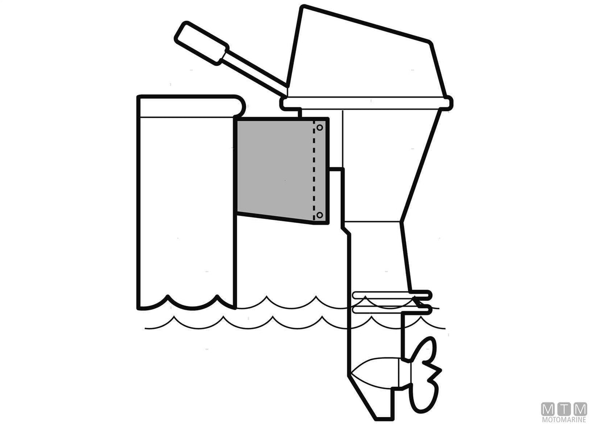 SUPPORTO MOTORE REGOLABILE 22/35 ACCIAIO INOX E LEGNO