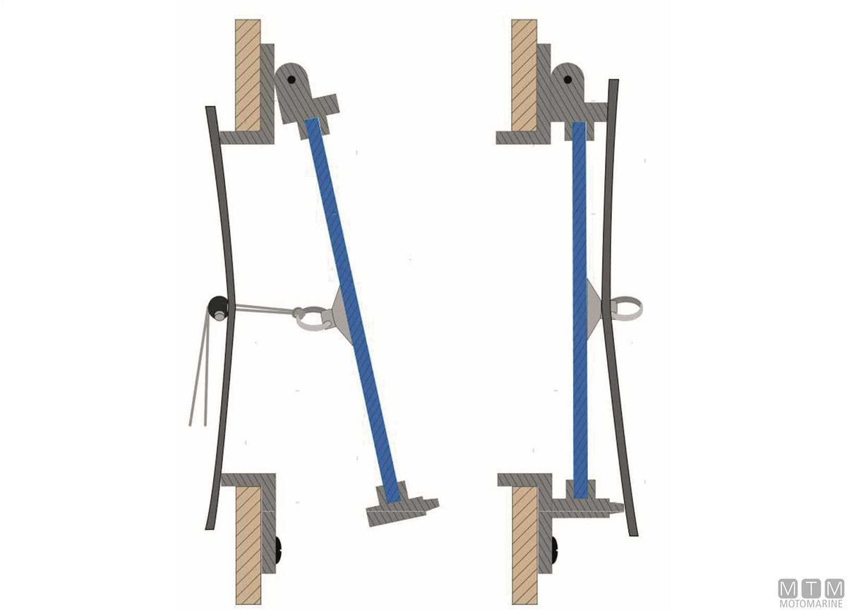 OSCURANTE OBLO' WATER LINE L