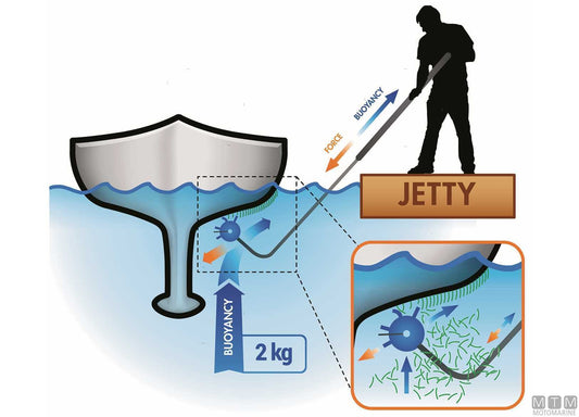 MANICO TELESCOPICO SCRUBBIS WATERLINE