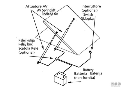 ATTUATORE AV 24V L977MM