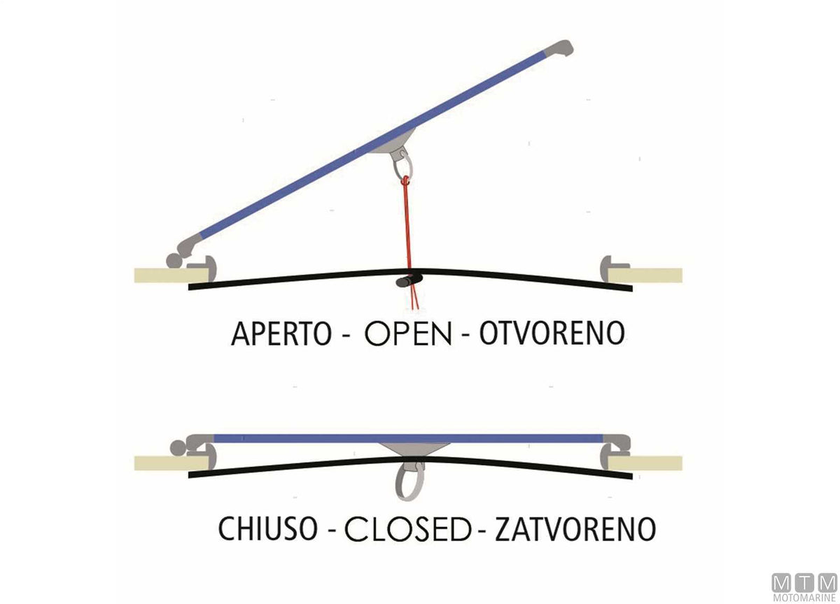 OSCURANTE OSTERIGGIO WATER LINE S