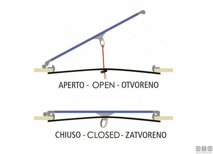 OSCURANTE OSTERIGGIO WATER LINE S