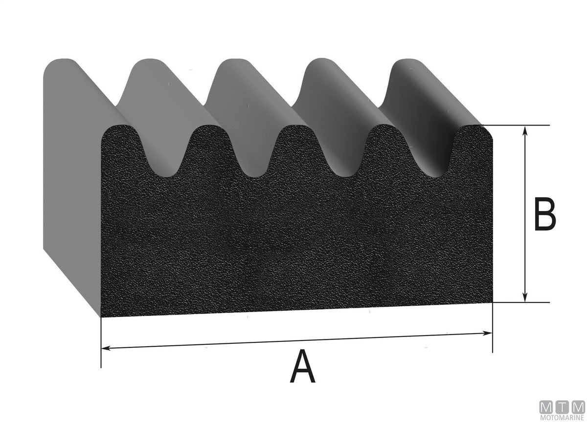 GUARNIZIONE TRIM-LOK RIBBED RUBBER NERO 16MM ADESIVO 3M L15M