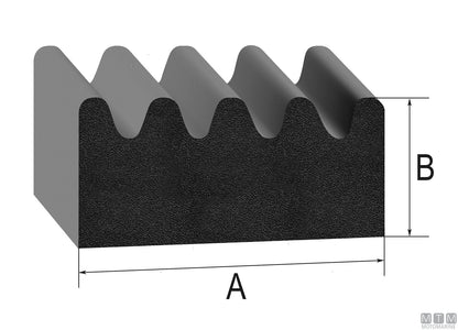 GUARNIZIONE TRIM-LOK RIBBED RUBBER NERO 16MM ADESIVO 3M L15M