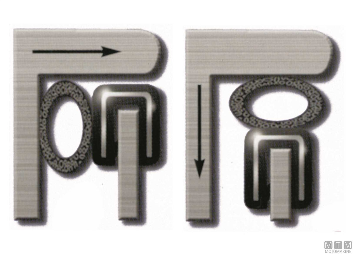 GUARNIZIONE LATERALE TRIM-LOCK H12MM AUTOBLOCCANTE 3.5>5.5MM L15M