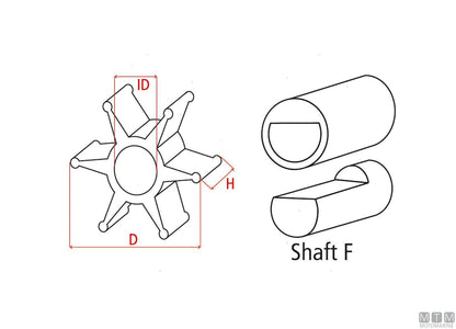 GIRANTE IN NITRILE D51 DI8 H22 BF-6P